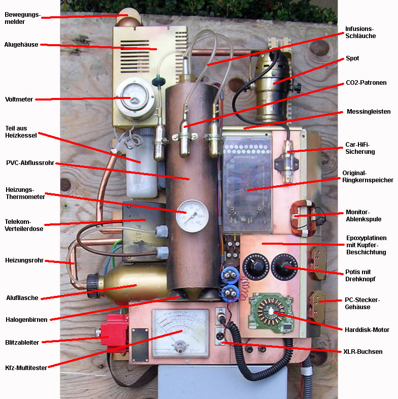 Steampunk Rucksack_800.JPG